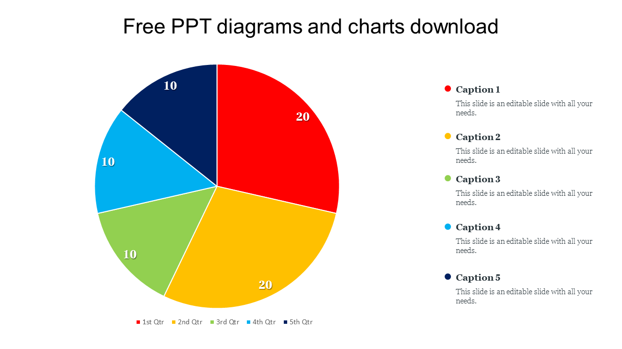 Free PPT Diagrams And Charts Download